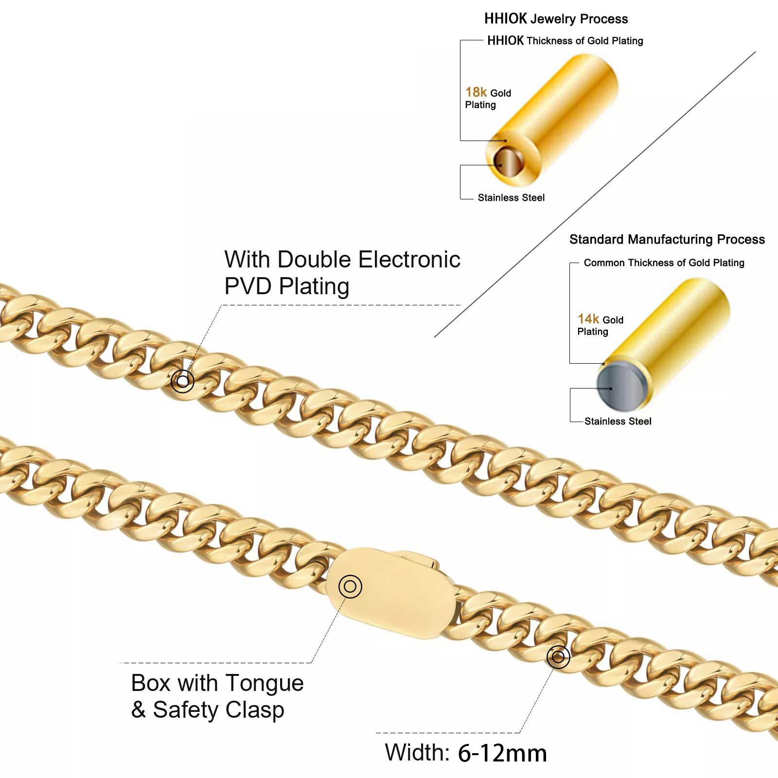 Cadena cubana de acero inoxida - Cuban Link Chain 12Mm reseña y precio